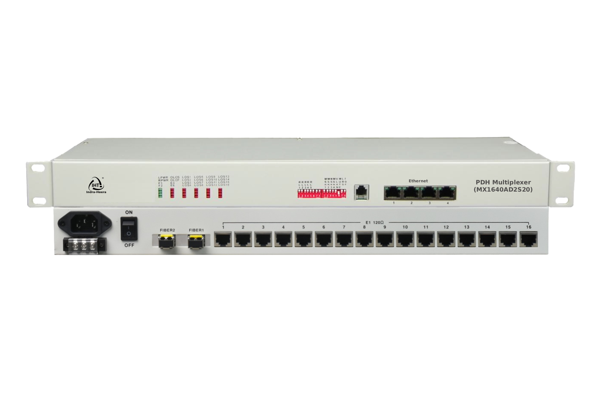 PDH Multiplexer (MX1640AD2S20)